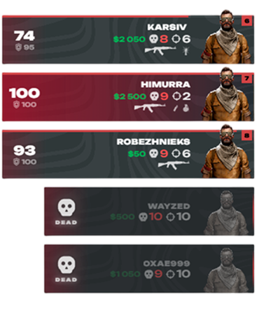 HUD Right players
